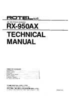Rotel RX-950AX - Technical manual 